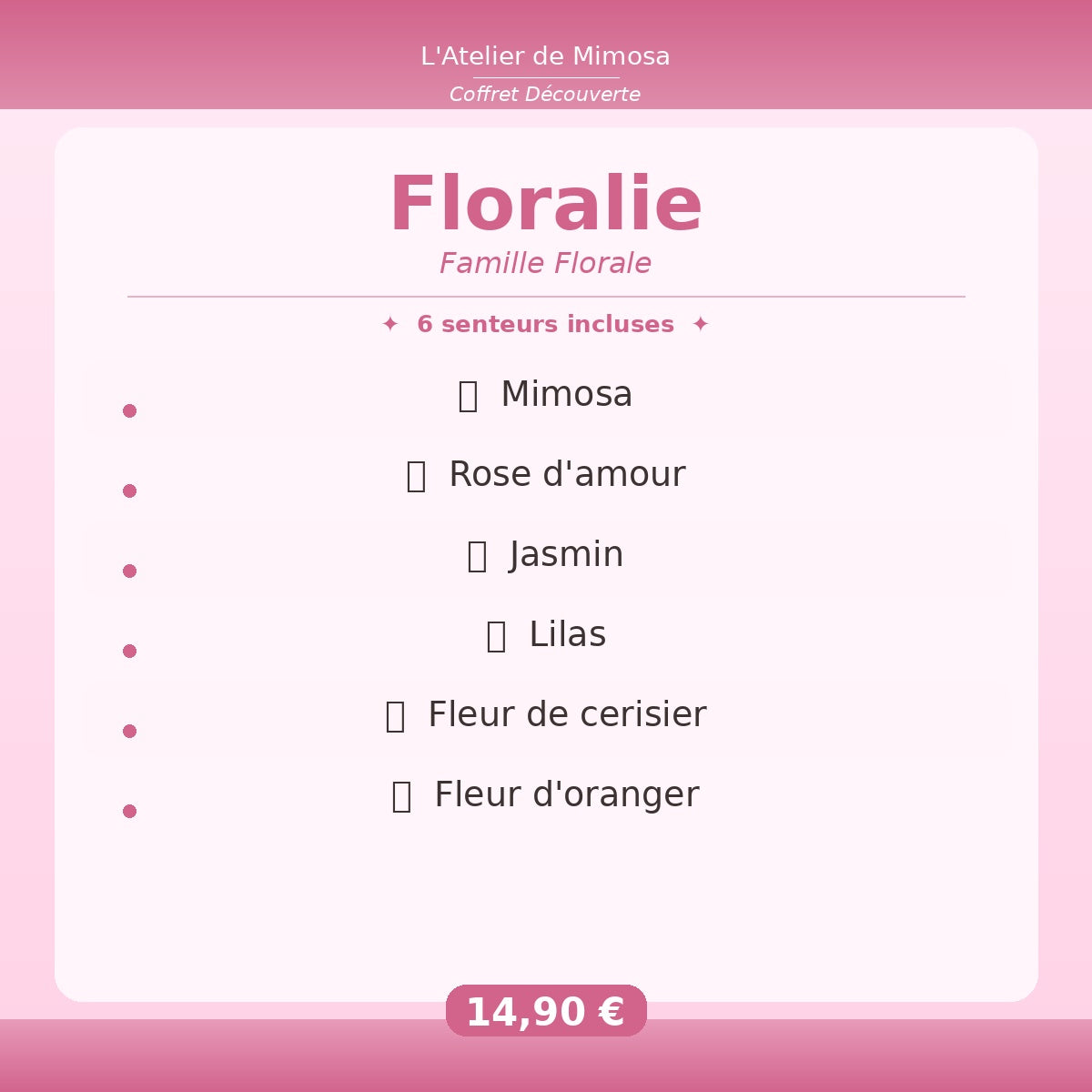 Coffret Découverte Floralie – 6 Fondants Parfumés Artisanaux L'Atelier de Mimosa