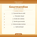 Coffret Découverte Gourmandise – 6 Fondants Parfumés Artisanaux L'Atelier de Mimosa